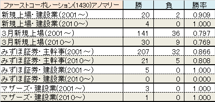 1430-ano-fcorpore.png