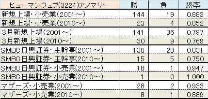 3224-ano-humanweb.png