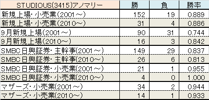 3415-ano-studious.png