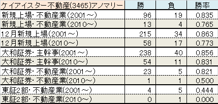 3465-ano-keiaistar.png