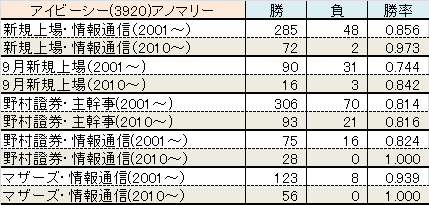 3920-ano-ibc.png