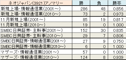 3921-ano-neojapan.png