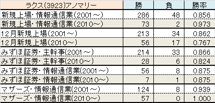 3923-ano-rakusu.png