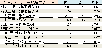 3929-ano-sosyalu.png