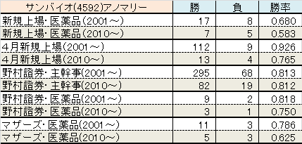 4592-ano-sanvaio.png