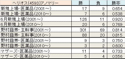4593-ano-helos.png