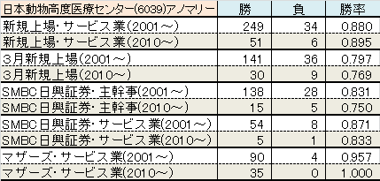 6039-ano-japananimal.png
