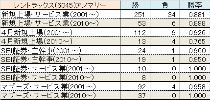 6045-ano-rentrax.png