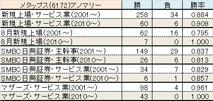 6172-ano-metaps.png
