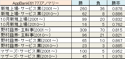 6177-ano-appbank.png