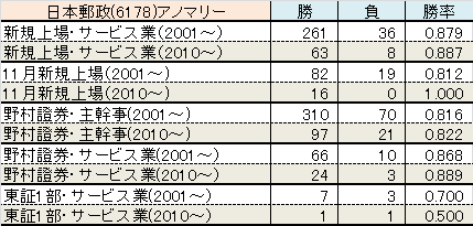6178-ano-japanpost.png