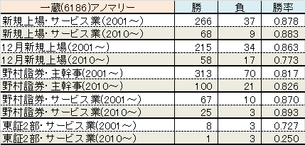 6186-ano-ichikura.png