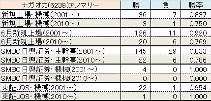 6239-ano-nagaoka.png