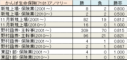 7181-ano-jpkanposeimei.png