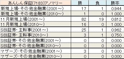 7183-ano-anshin.png