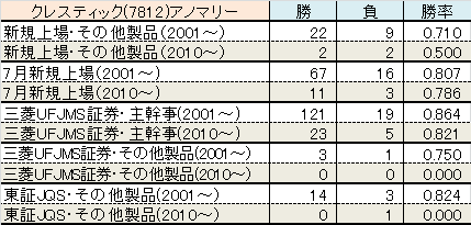 7812-ano-crestec.png