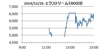 extrimu6033-hatune.png
