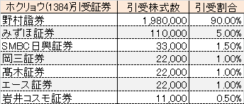 1384hokuryou-zentai.png