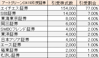 3419artgrren-zentai.png
