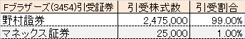 3454fbrother-zentai.png