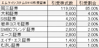 3910mksystem-zentai.png