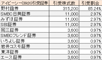 3920ibc-zentai.png