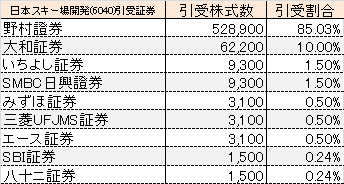 6040nihonski-zentai.png
