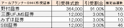 2983-hikiuke.png