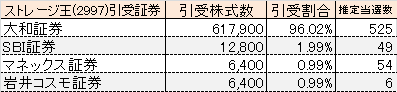 2997-hikiuke.png