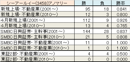 3458-ano-cre.png
