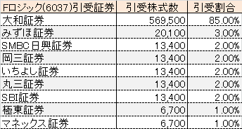 6037flogic-zentai.png
