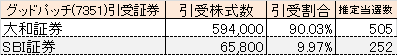 7351-hikiuke.png