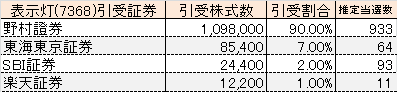 7368-hikiuke.png