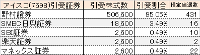 7698-hikiuke.png