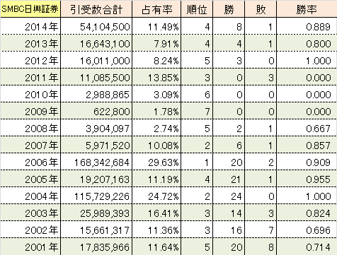 2014ipo-nikkou.png