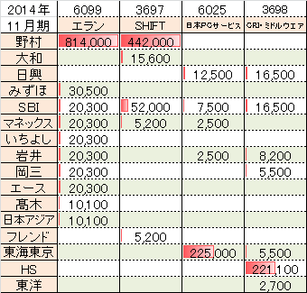 ipo2014011-0.png