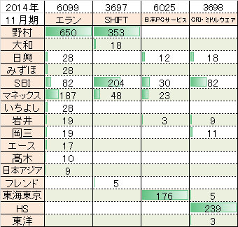 ipo2014011-1.png