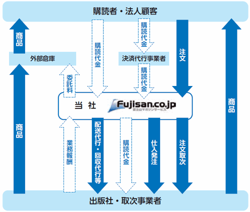 3138fujisan-1.png