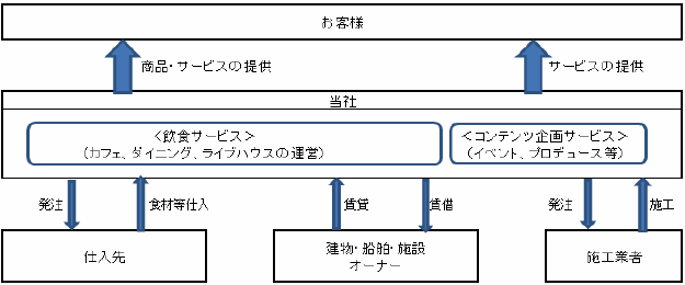 3223sld-1.png