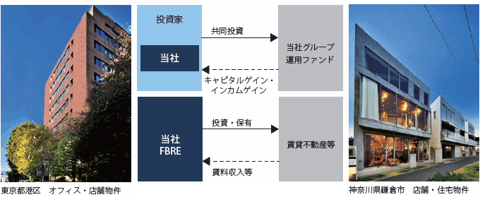 3454fbra-2.png