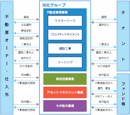 3458cre-1.png