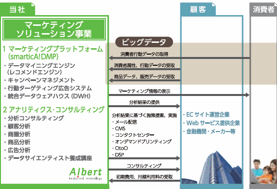 3906albert-1.png