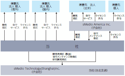 3913smedio-1.png