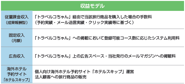 3926opendoor-2.png