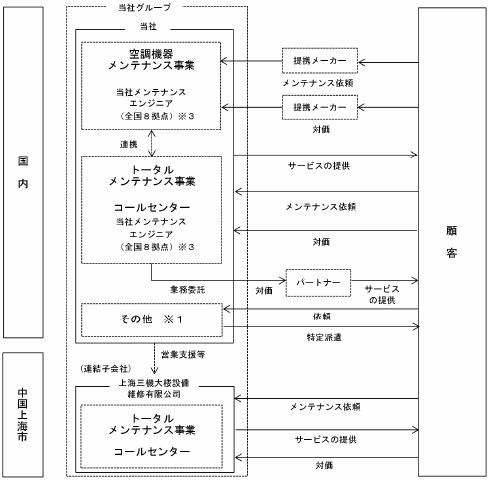 6044sanki-1.png