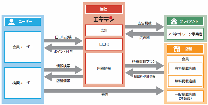 6048designone-1.png