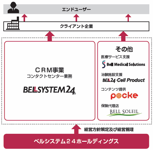 6183bell24-1.png