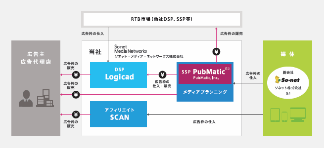6185smn-1.png