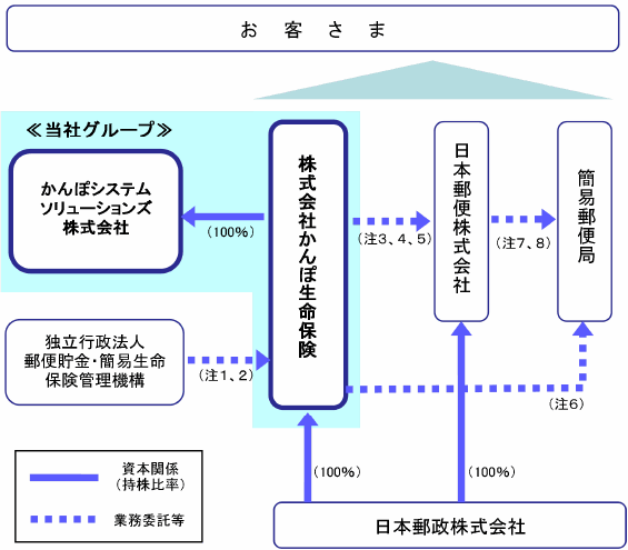 7181jpkanpo-1.png