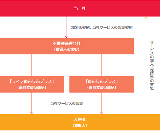 7183anshing-1.png